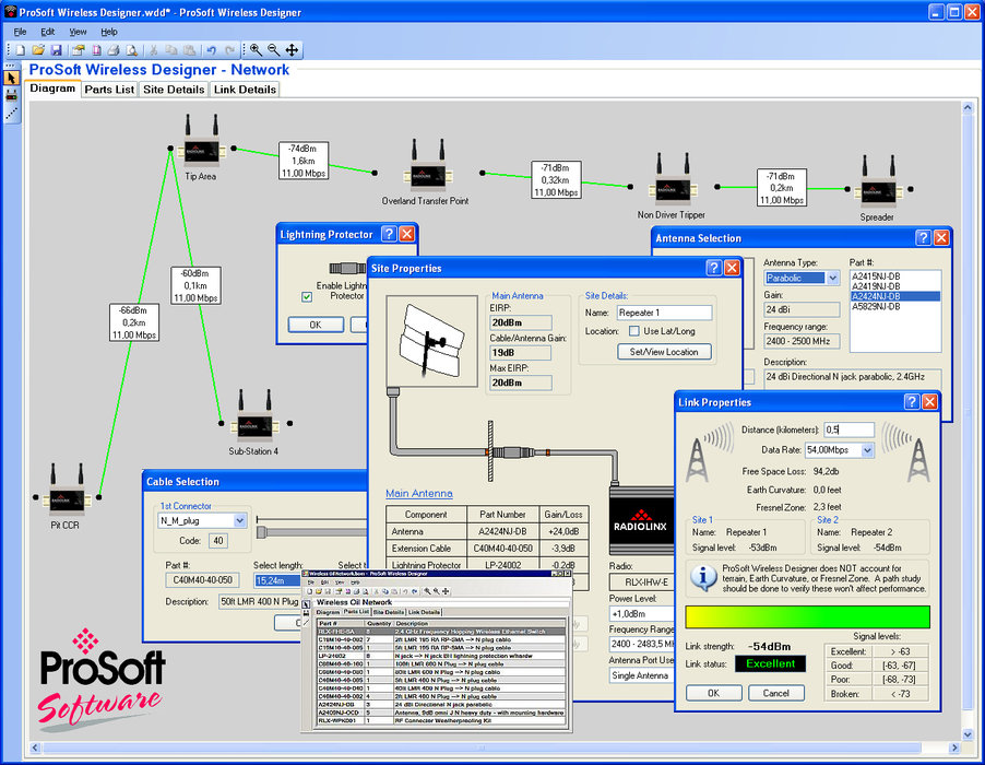 ProSoft Wireless Designer: Endüstriyel kablosuz projelere özel benzersiz ve emsalsiz bir yazılım aracı